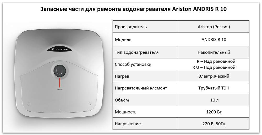 запчасти Ariston ANDRIS R 10 Купить запчасти Ariston ANDRIS R 10 в Озёрске