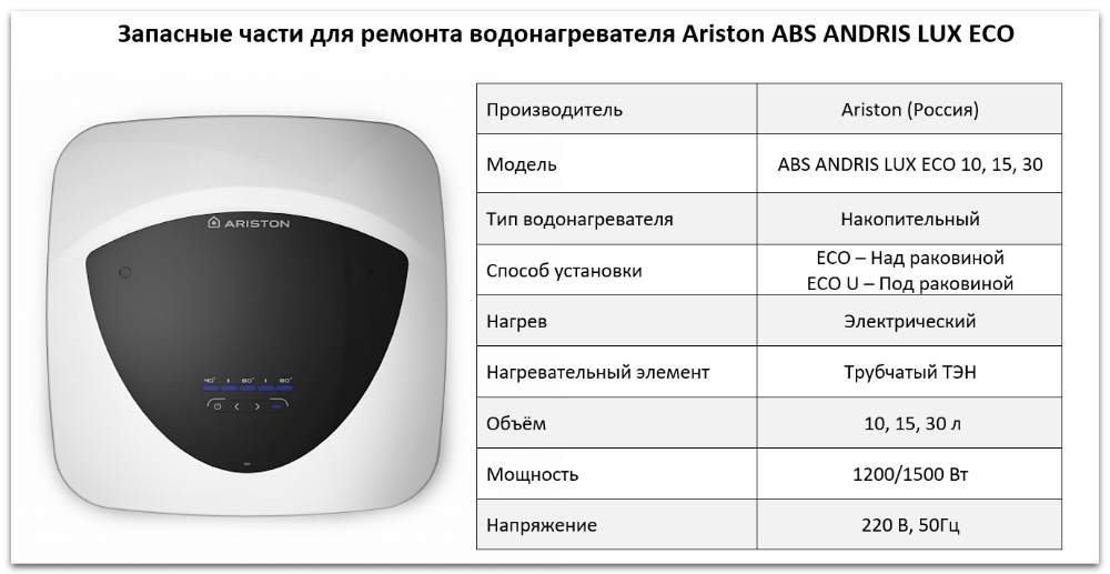Купить запчасти Ariston ABS ANDRIS LUX ECO в Озёрске
