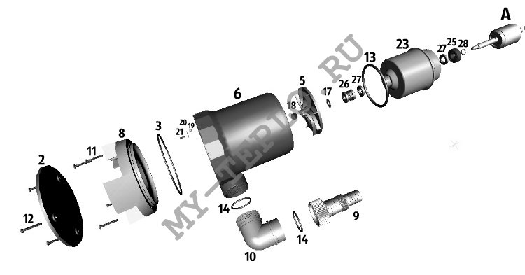 Запчасти Джилекс Фекальник 200/10Ф