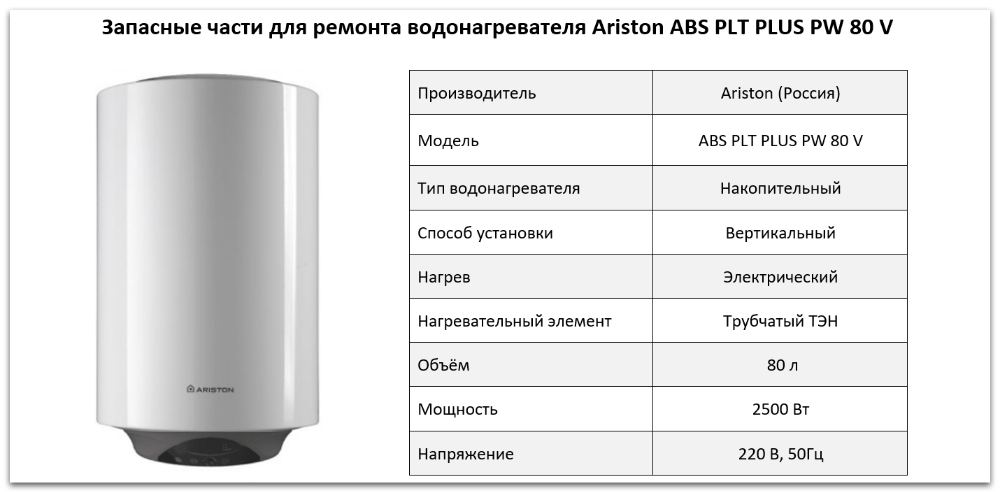 Купить запчасти Ariston ABS PLT PLUS PW 80 V в Озёрске