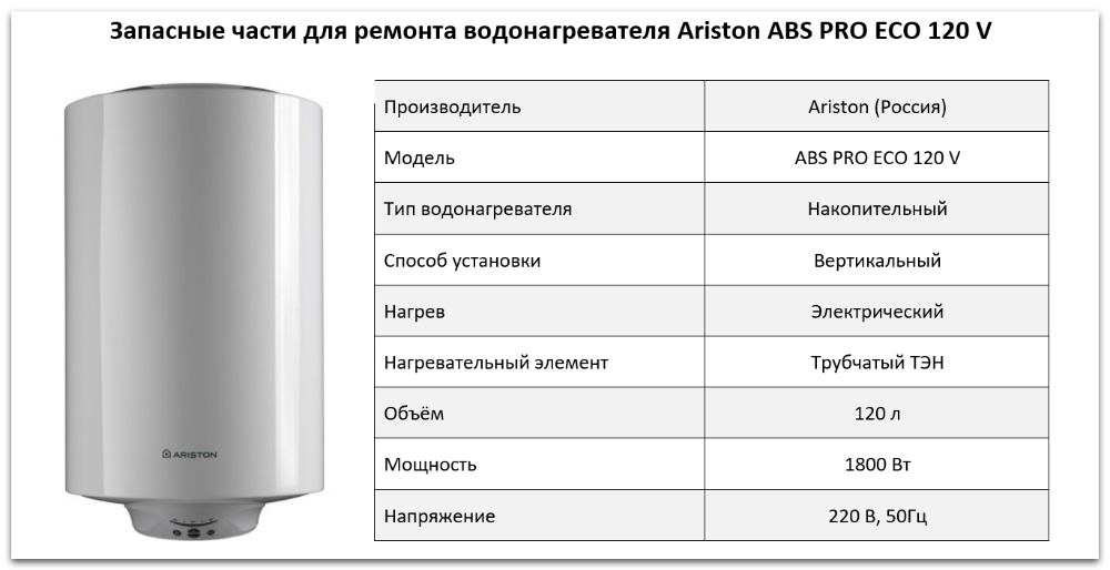 Купить запчасти Ariston ABS PRO ECO 120 V в Озёрске