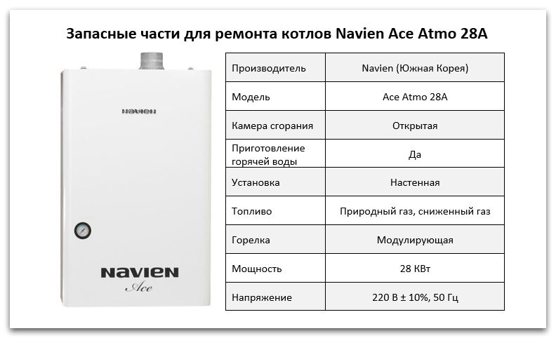 Купить запчасти Navien Ace Atmo 28A в Озёрске