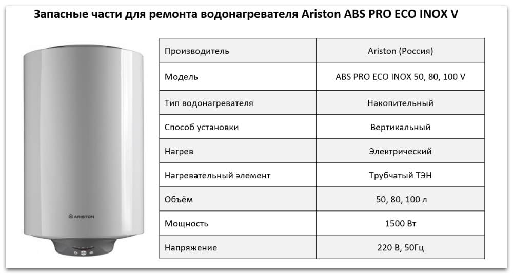 Купить запчасти Ariston ABS PRO ECO INOX V в Озёрске