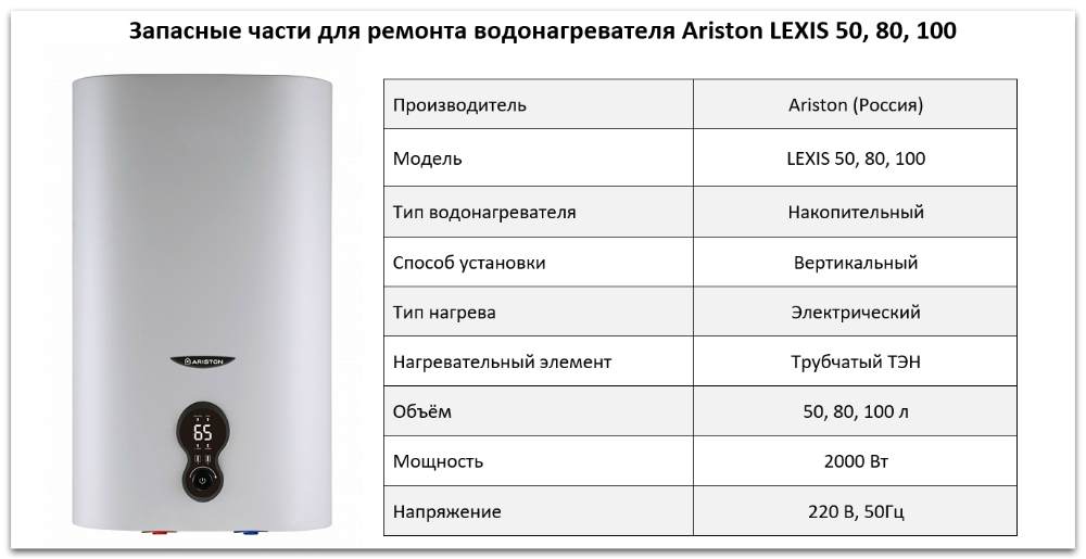 Купить запчасти Ariston LEXIS в Озёрске