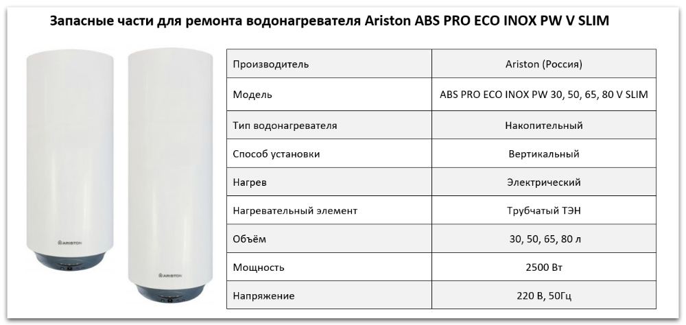 Купить запчасти Ariston ABS PRO ECO INOX PW V SLIM в Озёрске