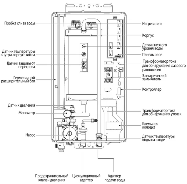 Купить Navien запчасти в Озёрске