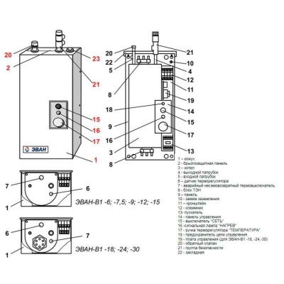 Водонагреватель проточный электрический  Эван В1-18 (380 В) (13170)